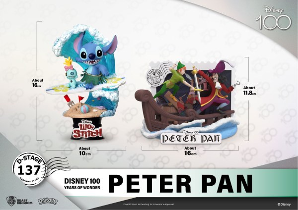 DIORAMA PETER PAN - DISNEY 100 ANIVERSARIO ETAPA D